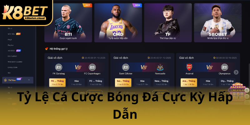 Tỷ Lệ Cá Cược Bóng Đá Cực Kỳ Hấp Dẫn Tỷ Lệ Cá Cược Bóng Đá Cực Kỳ Hấp Dẫn